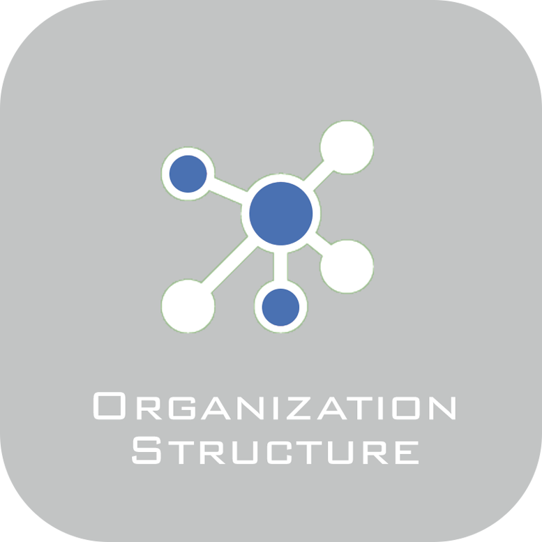 OSX APD