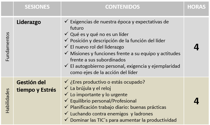tabladesarrolloequipo